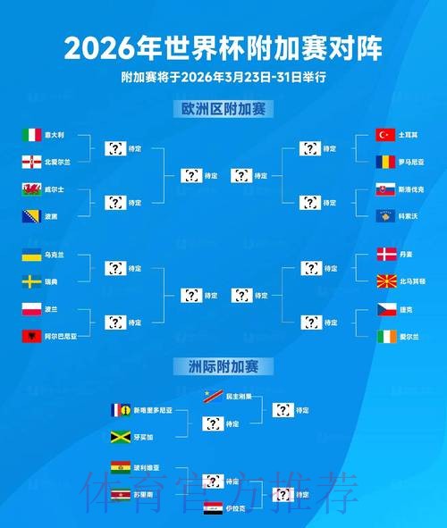 2026世界杯比分下载全站 2026世界杯比分下载全站